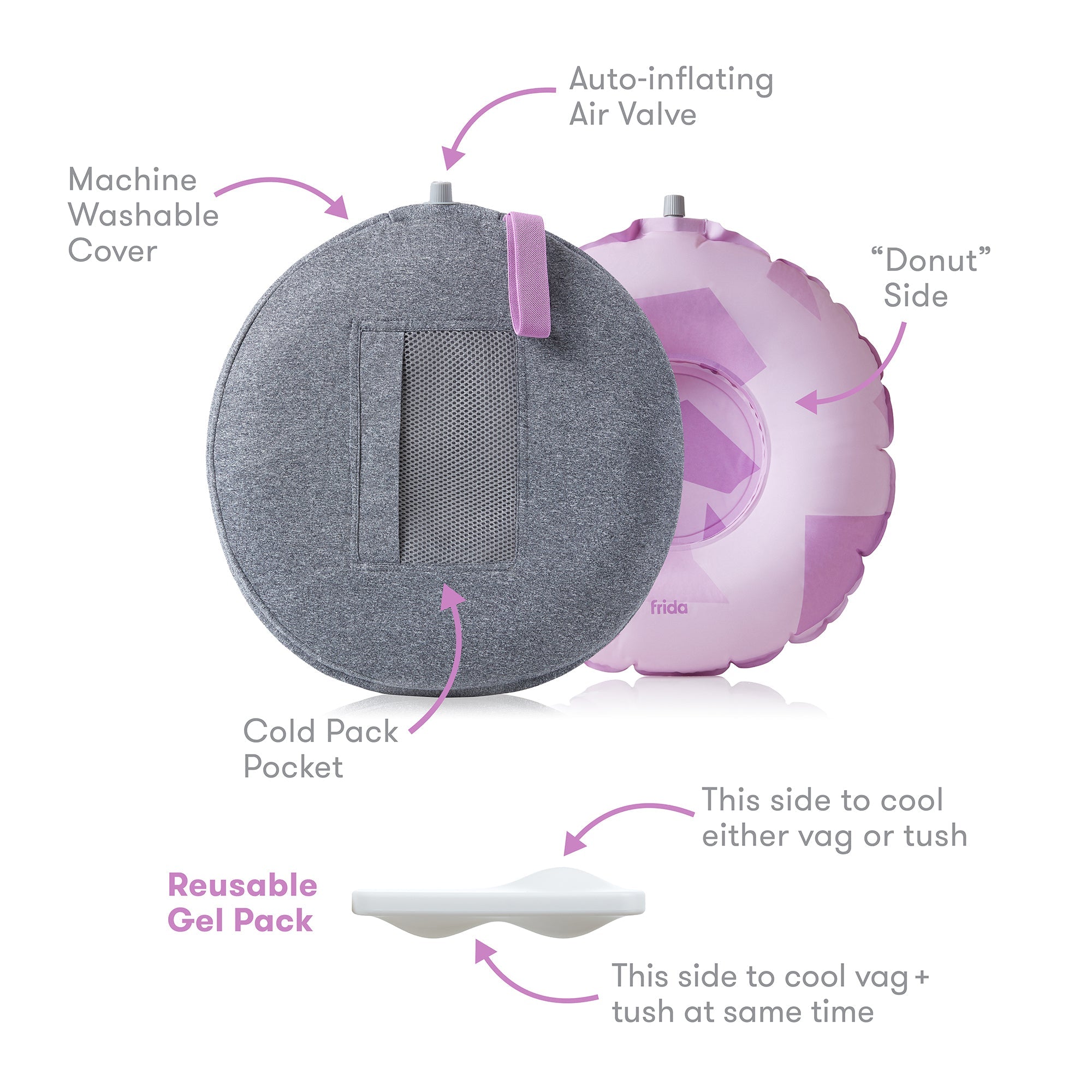 Perineal Cooling Comfort Cushion