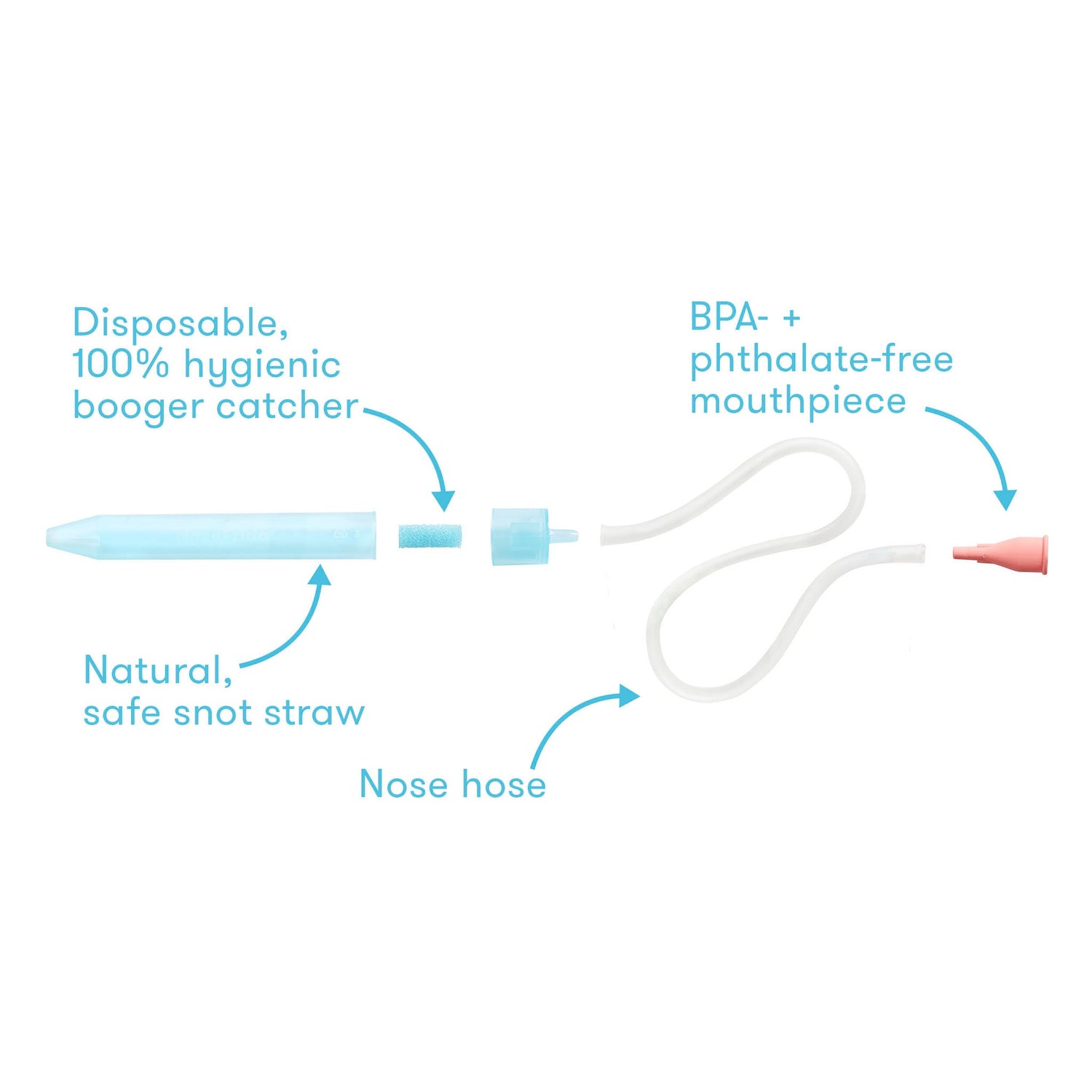 NoseFrida The Snotsucker Nasal Aspirator